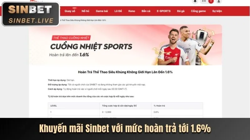 Chương trình hoàn trả G666 link hôm nay